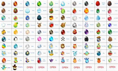 dragon city dragon list printable.